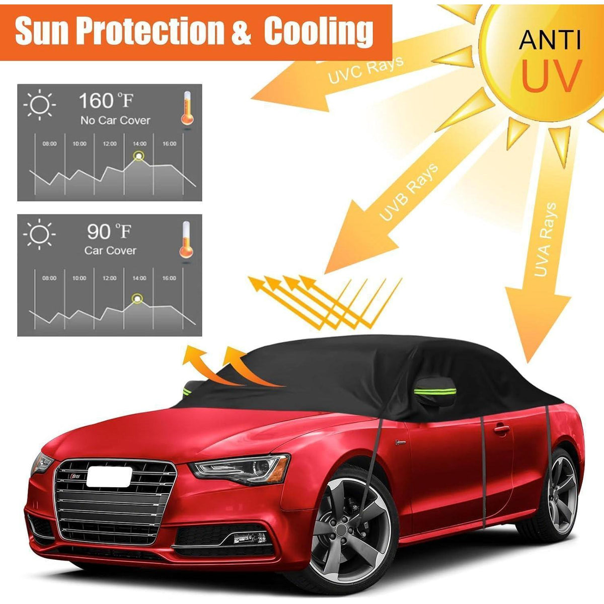 Halbgarage Autoabdeckung Audi A5/S5/RS5 Cabrio 2007-2023