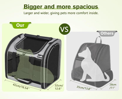 Pecute Katzen-Hunde Rucksack Haustiertrage belüftet Faltbar Grau 42x40x32cm