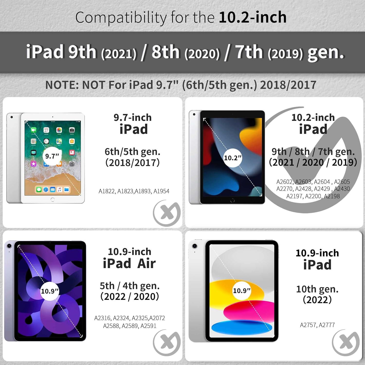 EasyAcc iPad 10.2 Zoll Hülle Transparent Navy Blau