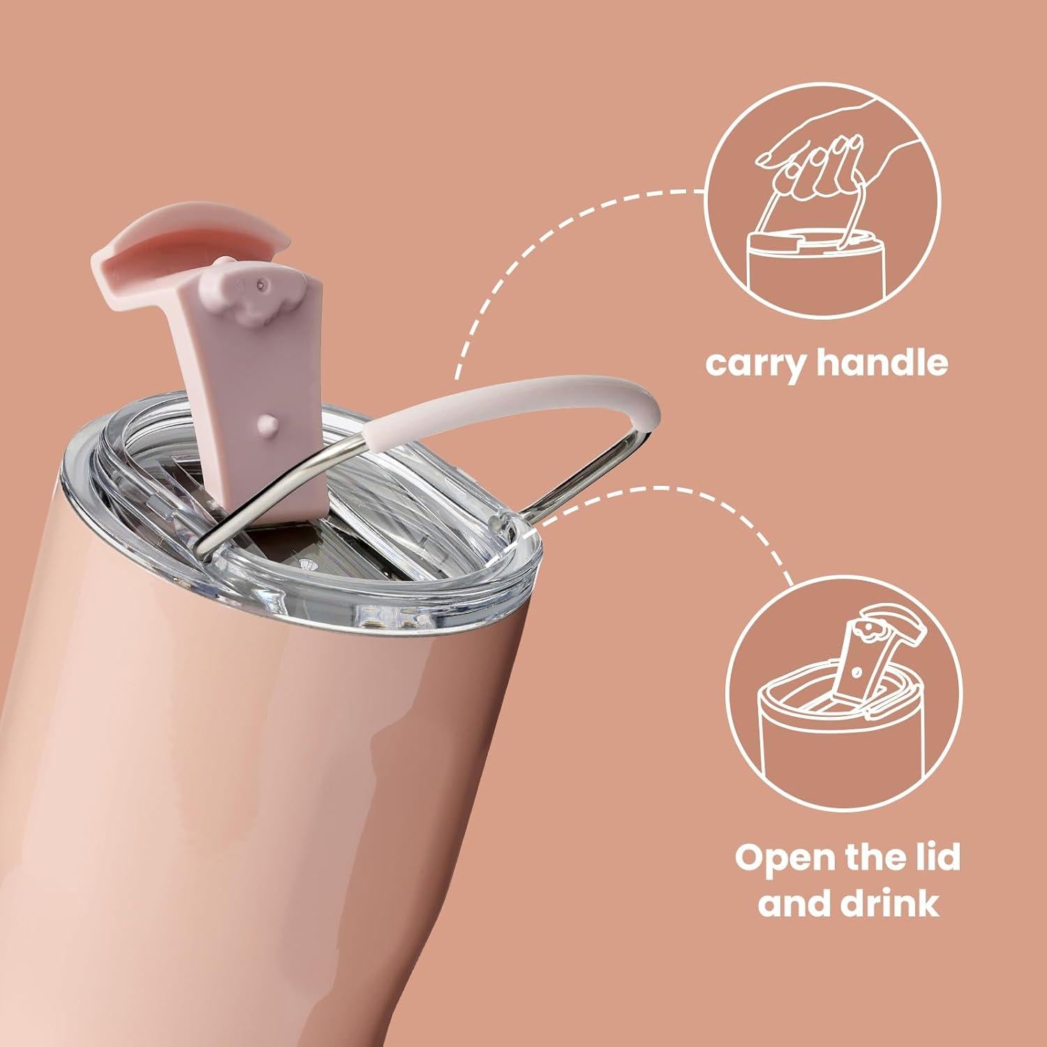 Bottlebottle Edelstahlbecher mit Griff und 2 Deckeln 625 ml 2-in-1 Kaffeebecher für Zuhause Büro Party Reise Geschenk