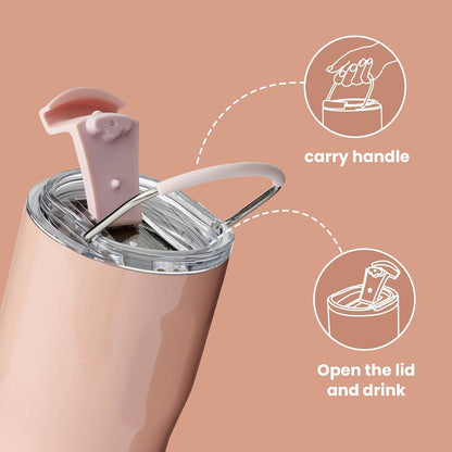 Bottlebottle Edelstahlbecher mit Griff und 2 Deckeln 625 ml 2-in-1 Kaffeebecher für Zuhause Büro Party Reise Geschenk