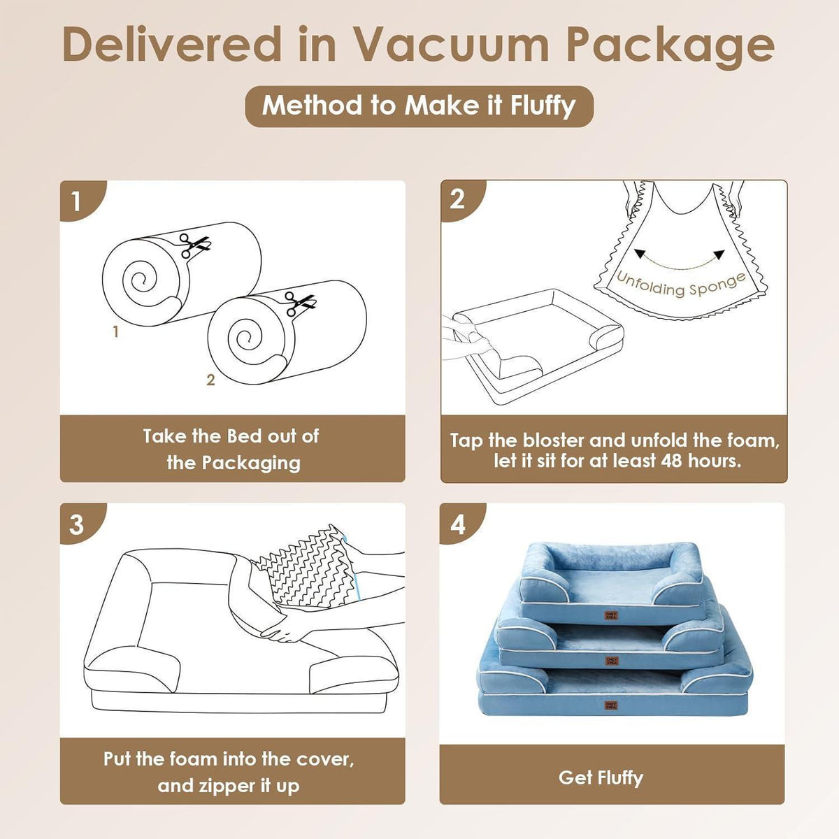 Orthopädisches Hundebett XXL Hellblau mit Memory Foam und hohem Rand