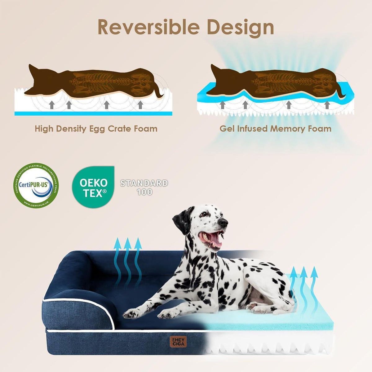 Orthopädisches Hundebett mit Memory Foam, Größe L, Marineblau