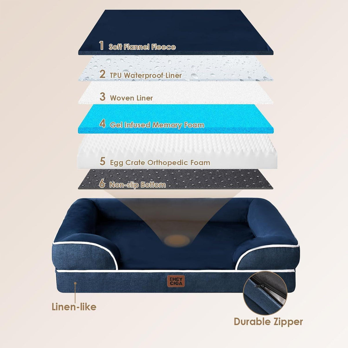 Orthopädisches Hundebett mit Memory Foam, Größe L, Marineblau
