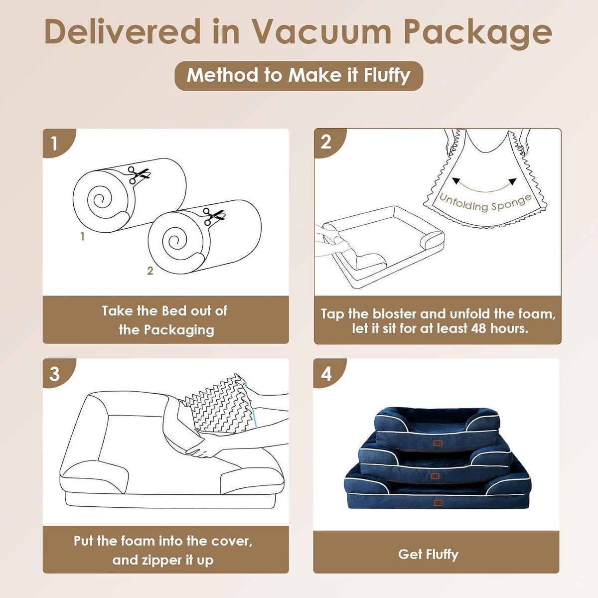 Orthopädisches Hundebett mit Memory Foam, Größe L, Marineblau