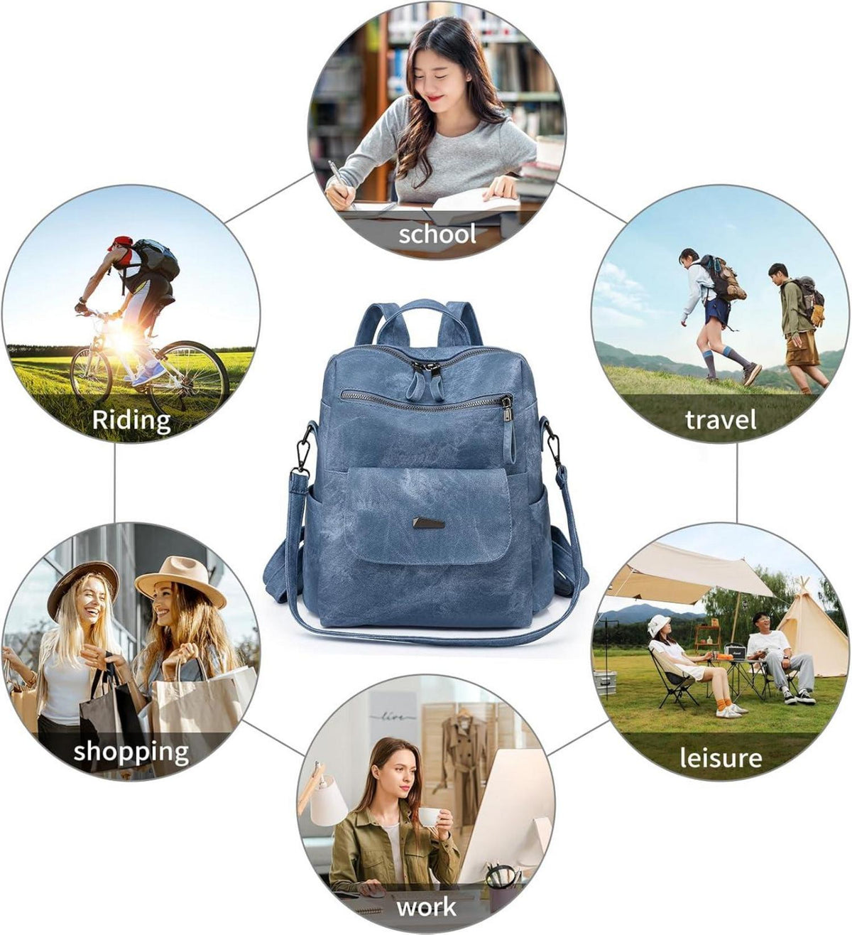 Damen-Rucksack wasserdicht leicht modisch Mehrzweck wandelbar Blau