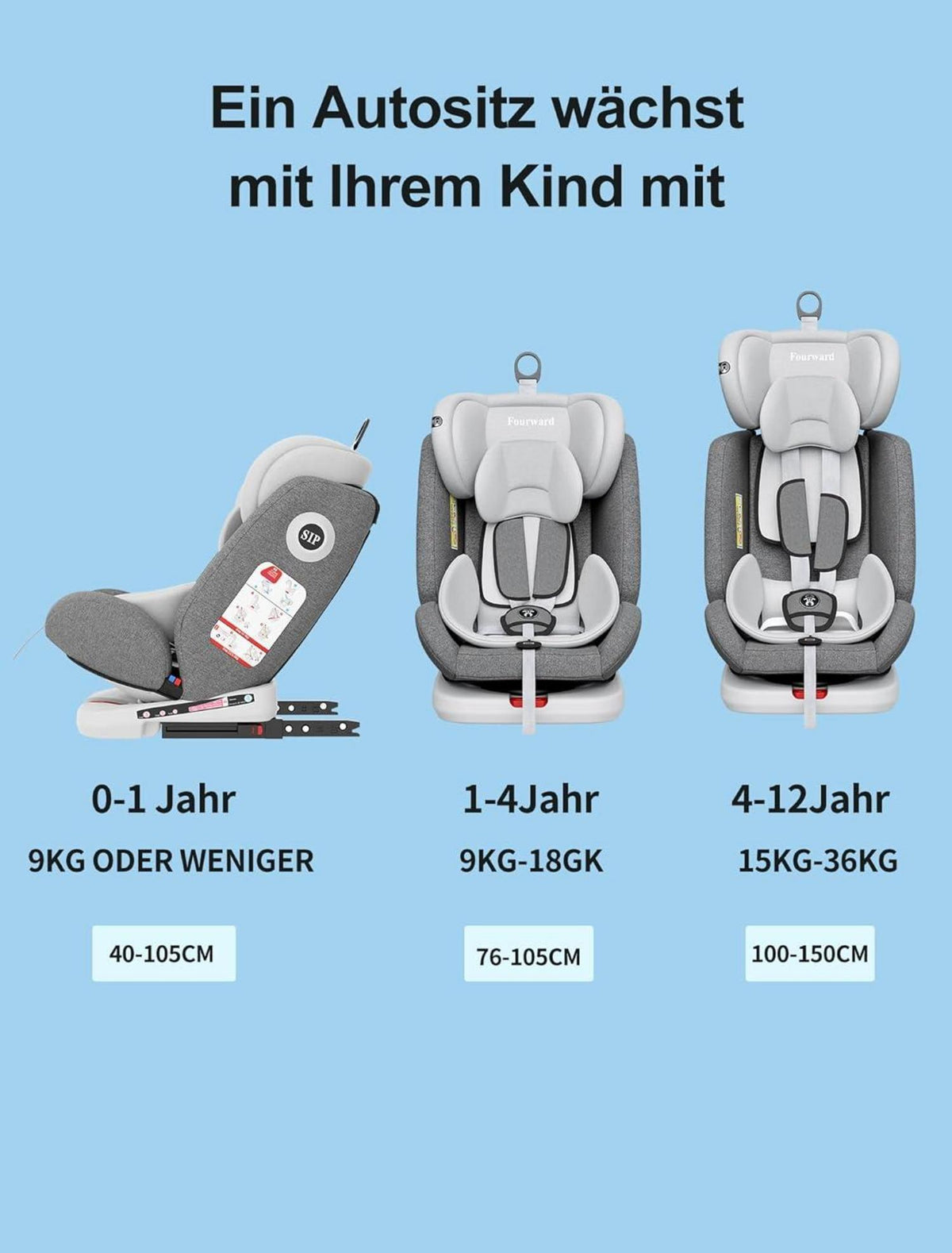 Autositz 360° drehbar ISOFIX Gruppe 0+1/2/3 9-36 kg