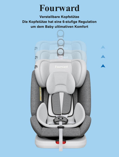 Kindersitz 360° drehbar ISOFIX Gruppe 0+1/2/3 9-36 kg Sicherheit Grau
