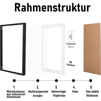Moderne Schwarz Aluminium Bilderrahmen DIN A4 21x30 cm
