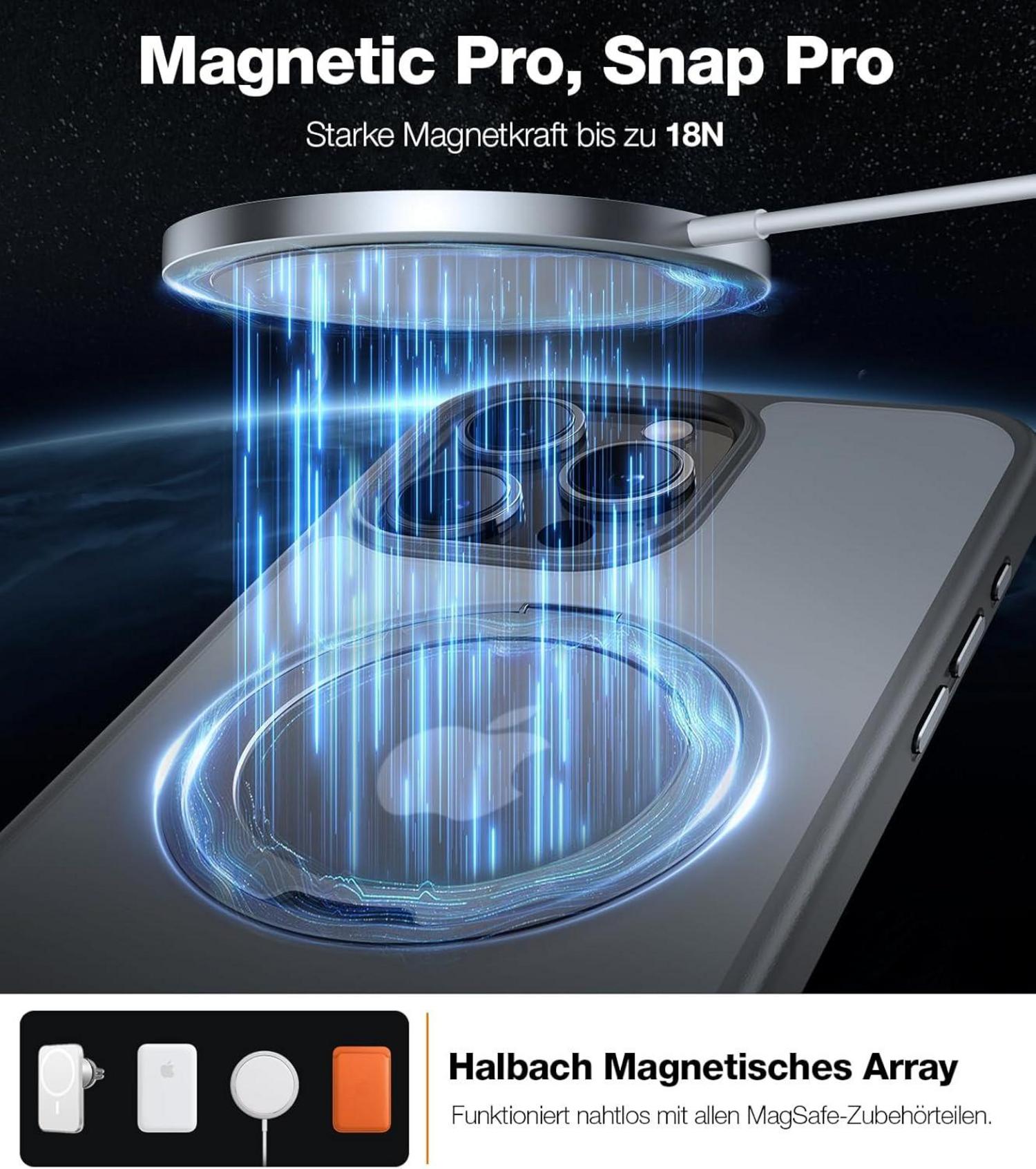 TORRAS Magnetische iPhone 15 Pro Hülle mit Standfunktion - Grau