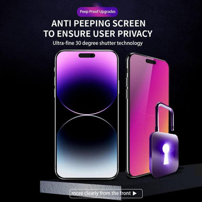 Erha Genius Sichtschutz Panzerglas für iPhone 15 Pro Max 6,7 Zoll - Anti-Blaulicht Blickschutzfolie