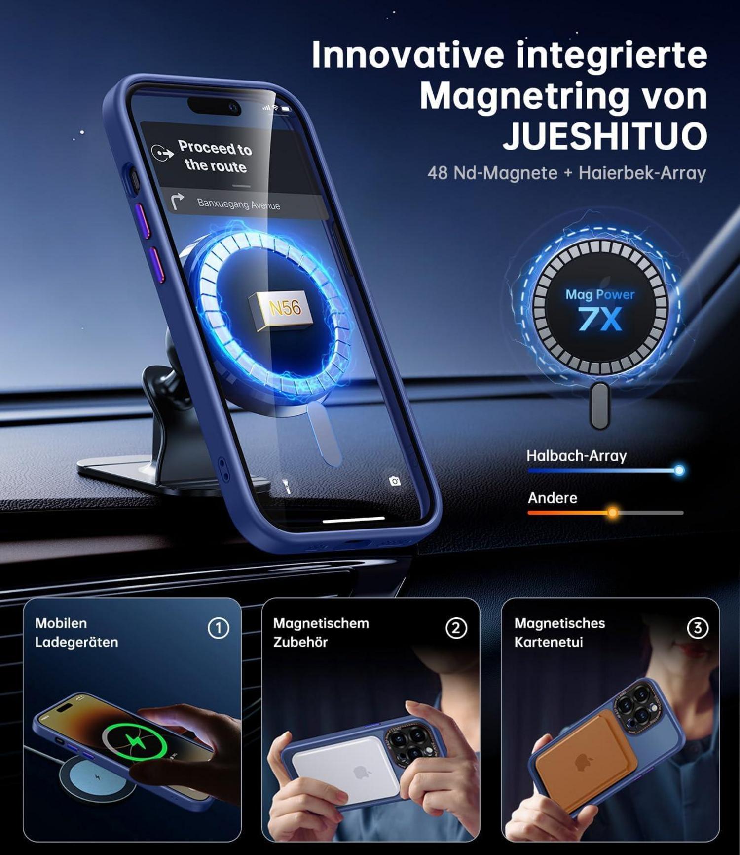 JUESHITUO iPhone 14 Pro Max Hülle MagSafe N56 Magnet Blau