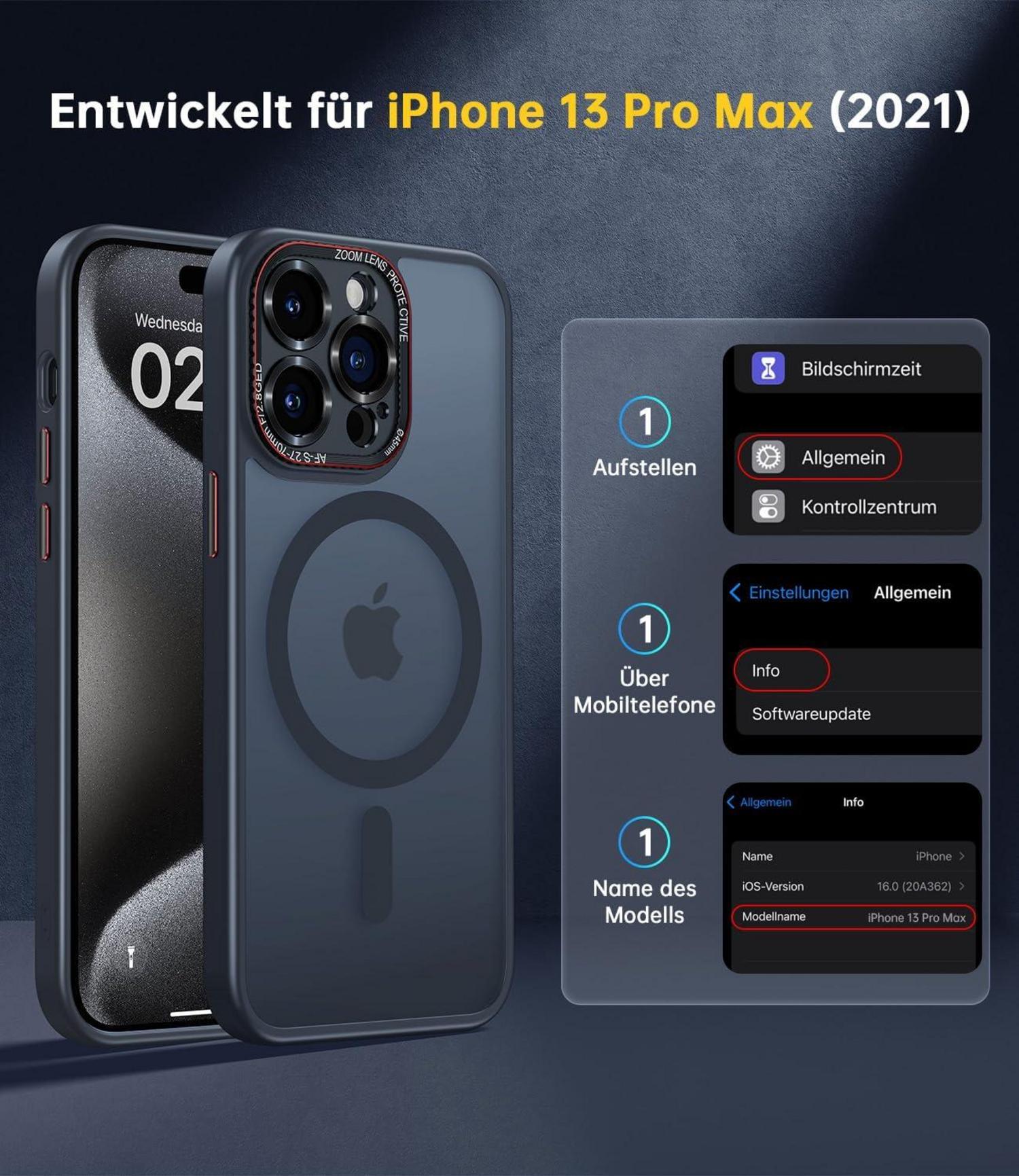 Schutzhülle iPhone 13 Pro Max MagSafe Kameraschutz N56 Magnet