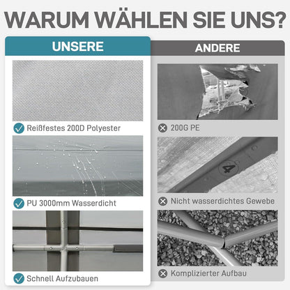 Gerätezelt 9.8m³ Wasserdichtes Geräteschuppen mit