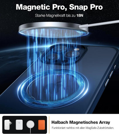 TORRAS iPhone 15 Pro Max Hülle MagSafe Ständer Blau Magnetisch
