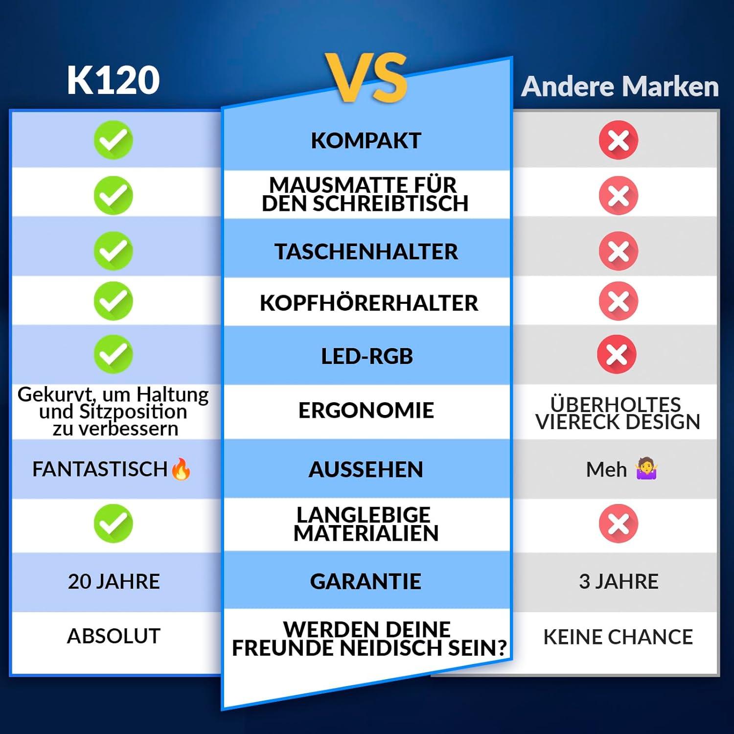 KLIM K120 Gaming Tisch mit Kabelmanagement und Mousepad - 120 x 60 cm
