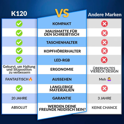 KLIM K120 Gaming Tisch mit Kabelmanagement und Mousepad - 120 x 60 cm