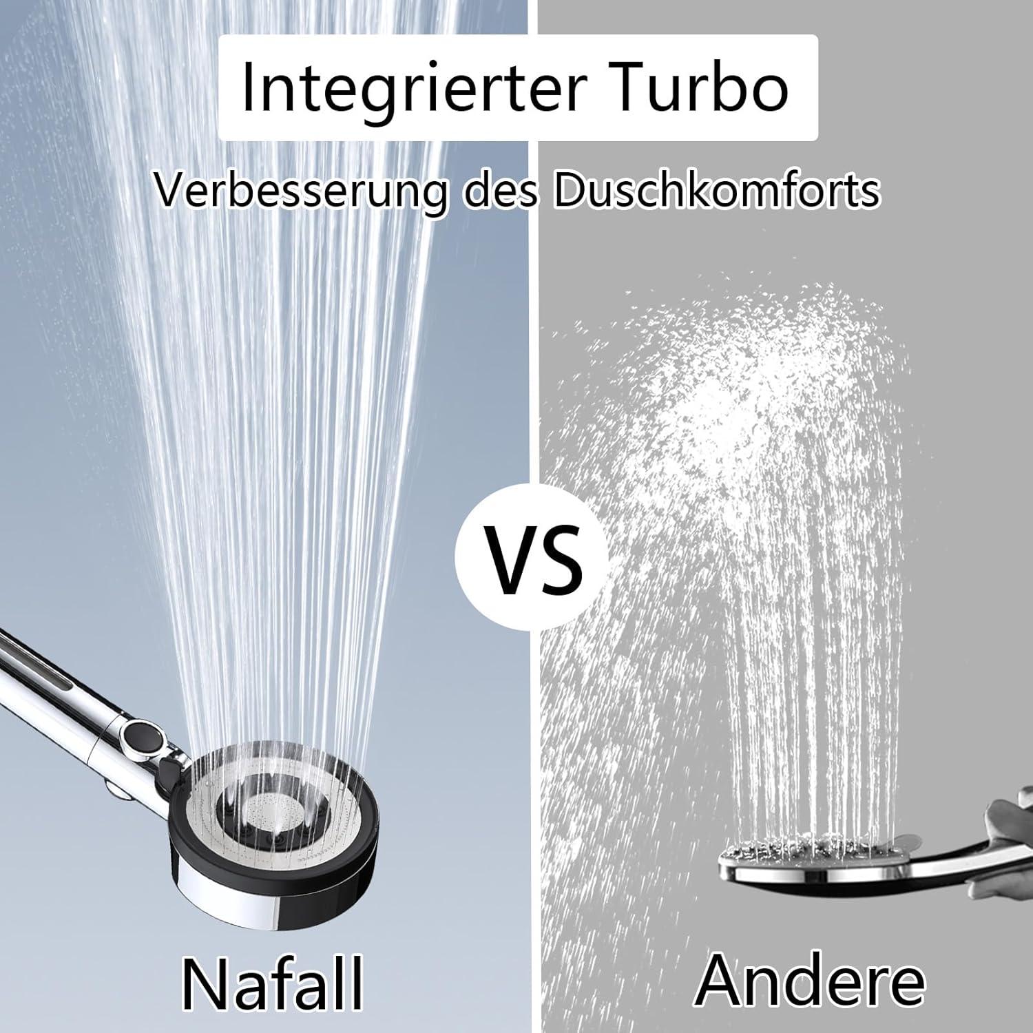 Duschkopf mit 4 PP Filter Handbrause Wassersparend 5 Strahlarten