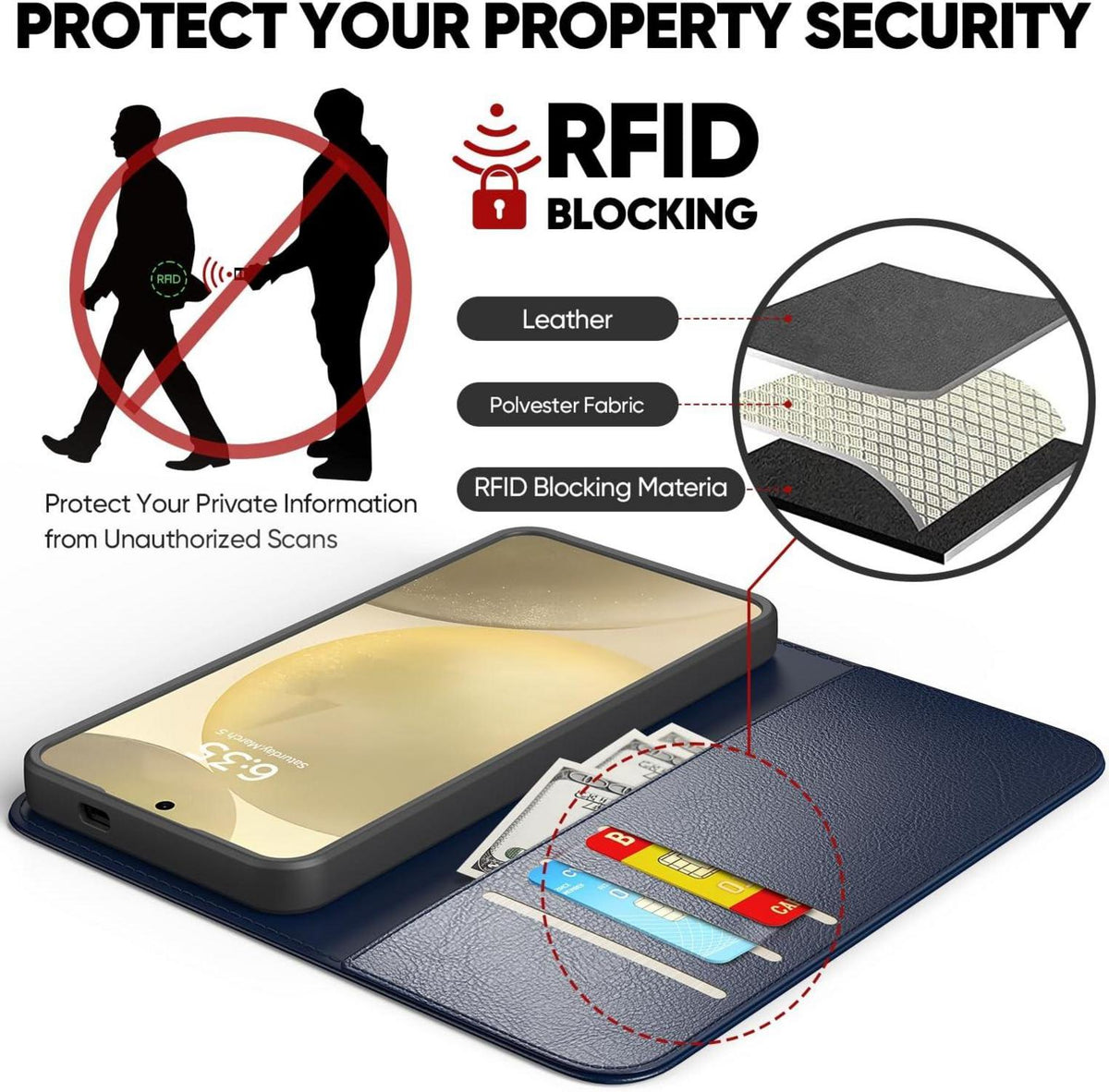 Samsung Galaxy S24 Hülle - Premium PU Leder RFID Schutz Blau