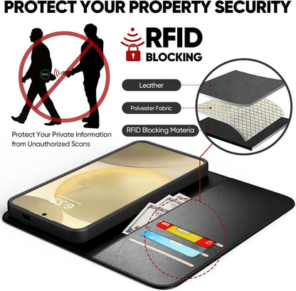 Peakally Samsung Galaxy S24 Hülle Schwarz RFID PU Leder