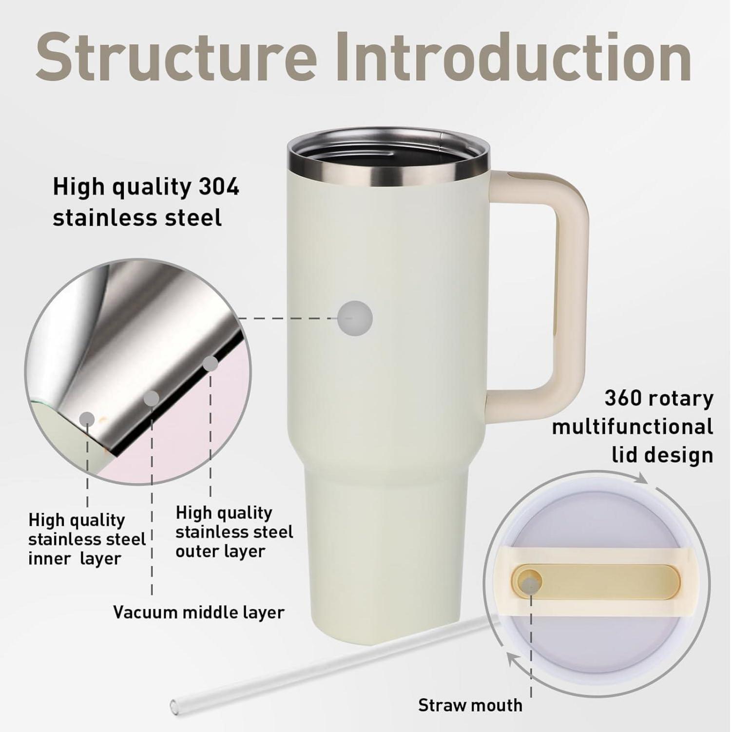 Isolierter Kaffeebecher mit Strohhalm und Henkel, 40 oz