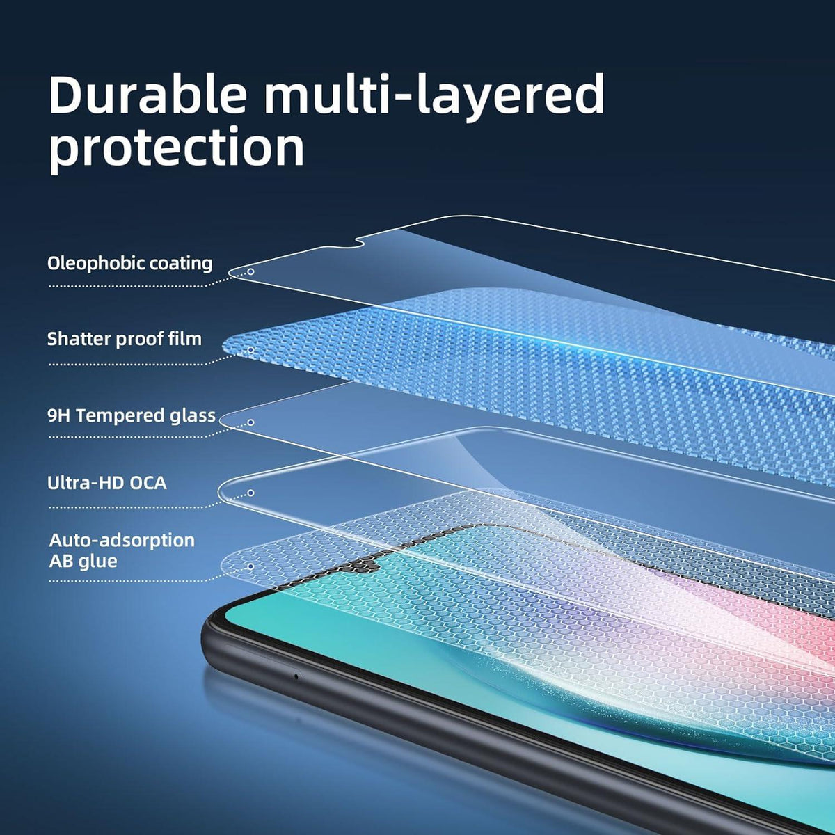 Panzer Schutz Glas Samsung Galaxy A25 M34 5G 3er-Set 9H Härte Displayschutzfolie