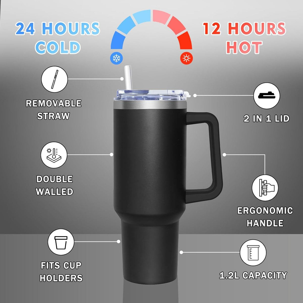 Thermobecher 1180ML Kaffeebecher to go Trinkbecher Isolierbecher mit