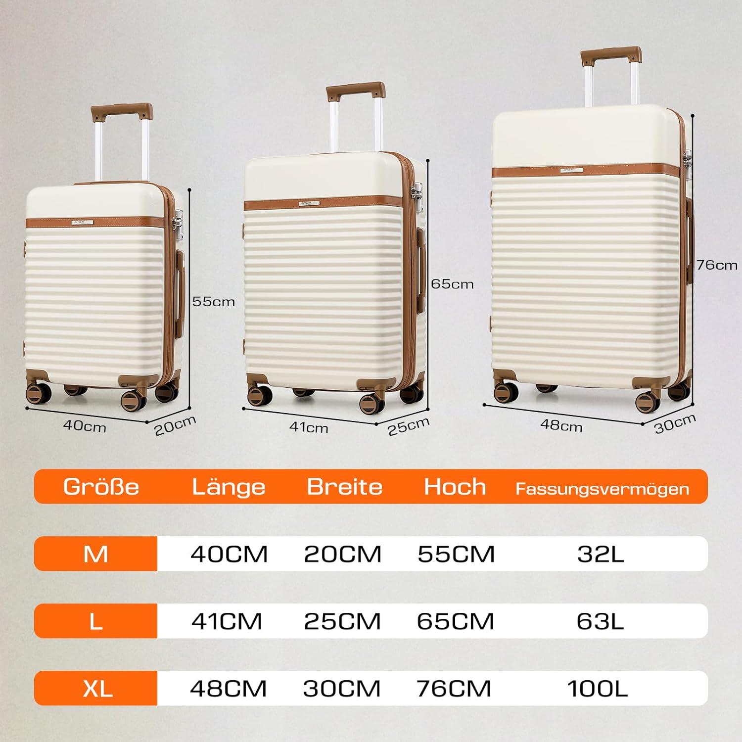 Joyway Kofferset 5tlg ABS Hartschale Weiß 4 Rollen TSA-Schloss