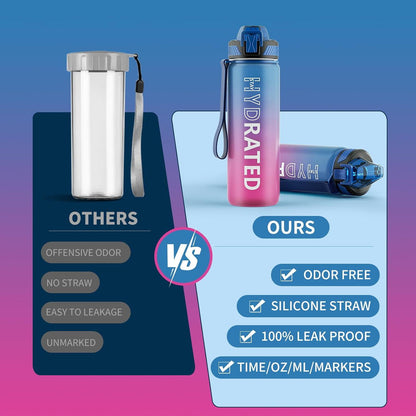 QLUR Trinkflasche 750ML BPA-Frei Tritan Wasserflasche mit Strohhalm Zeitmarkierung