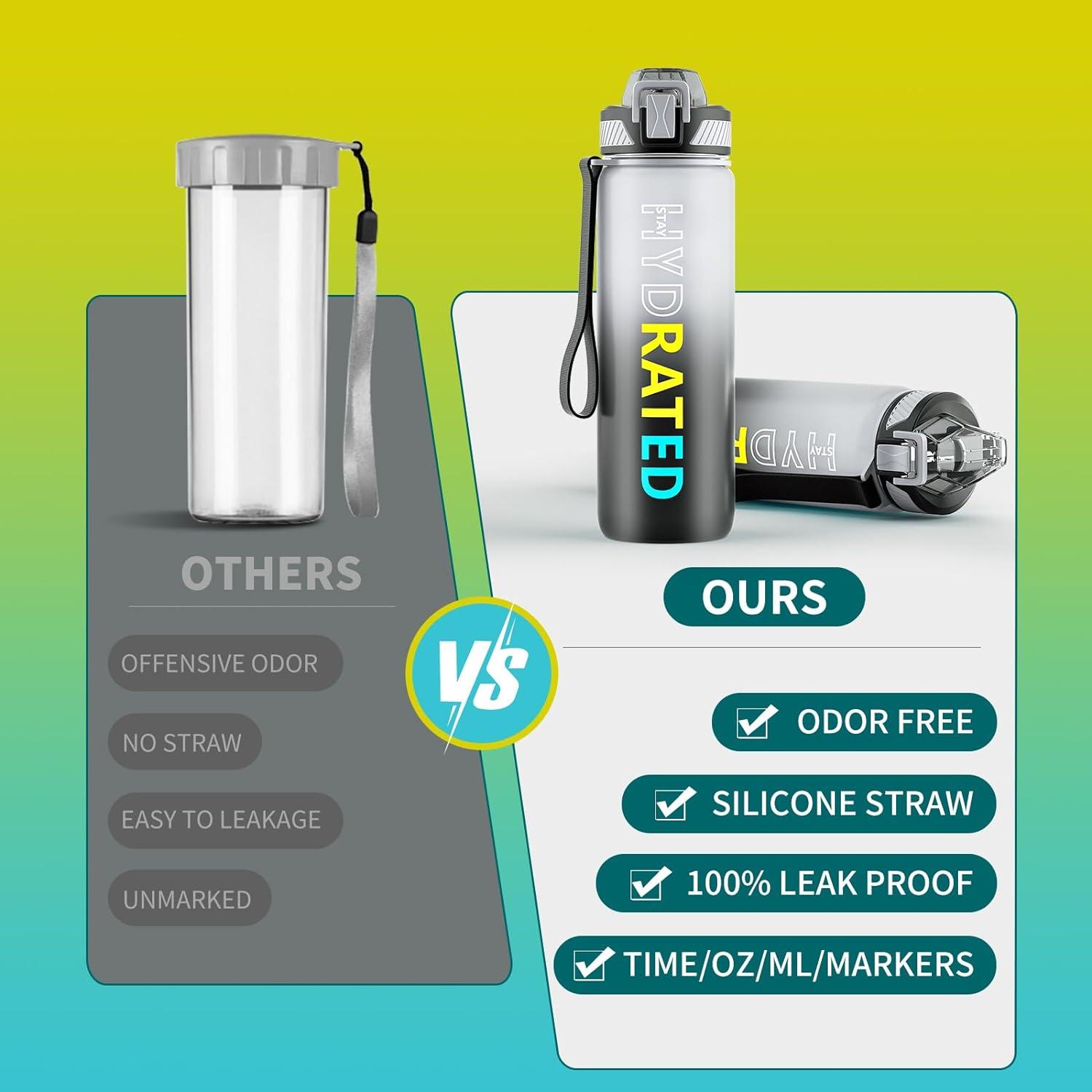 Trinkflasche 800ML BPA-Frei Tritan mit Strohhalm Zeitmarkierung