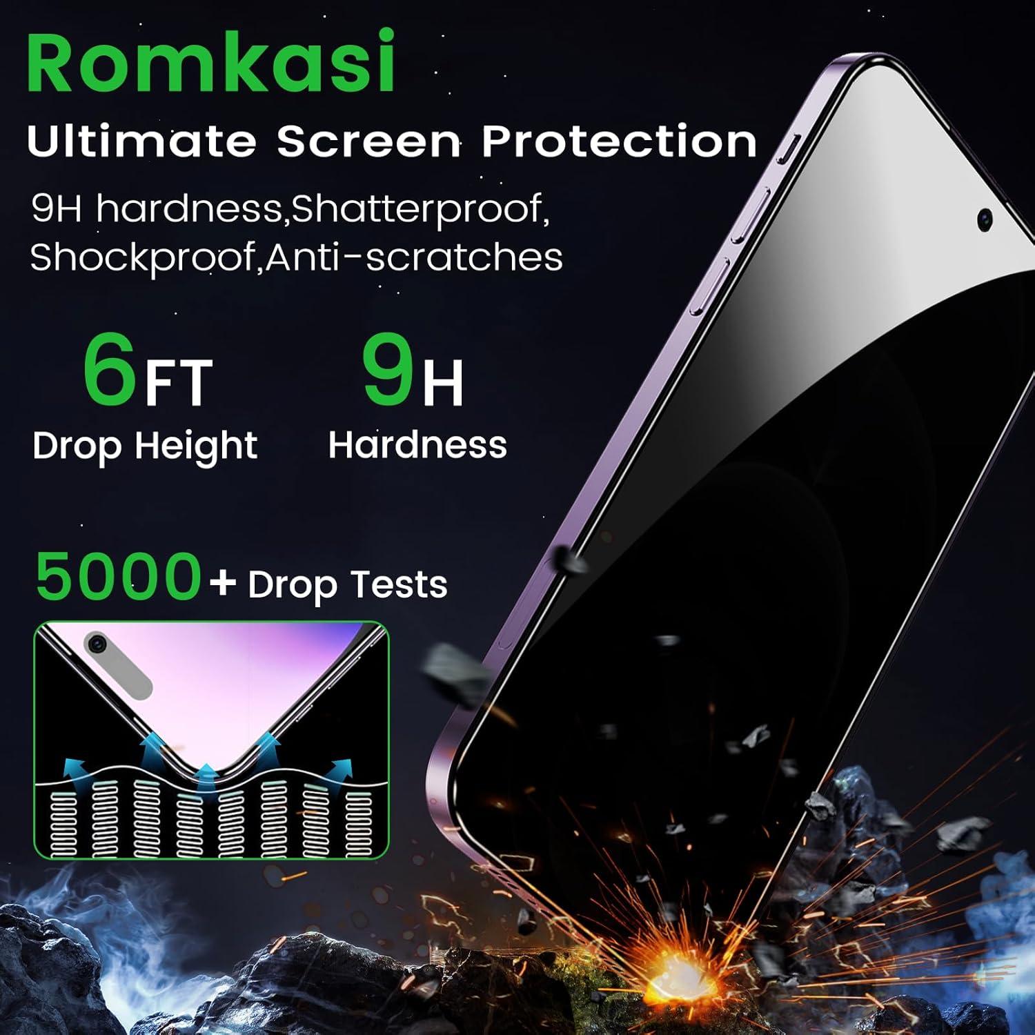 Sichtschutz für iPhone 14 Pro Max 6,7 Zoll 2 Stück Anti-Spy Glasfolie