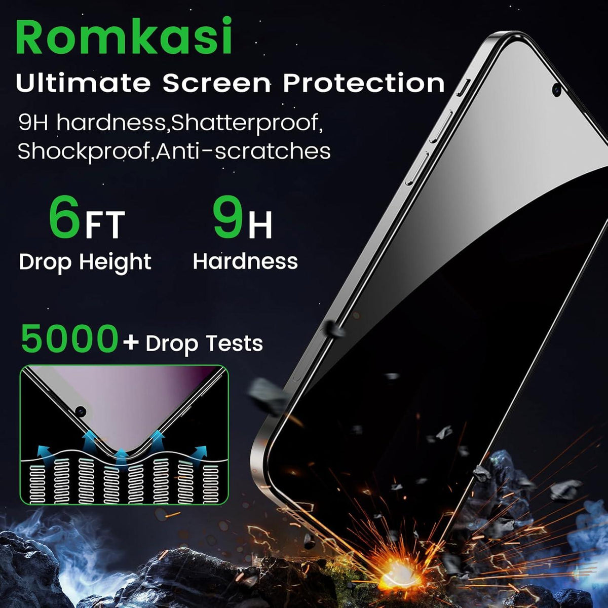 Sichtschutz iPhone 14/13/13 Pro 6,1 Zoll Panzer Schutz Folie 2 Stück Blasenfrei 9H Härte