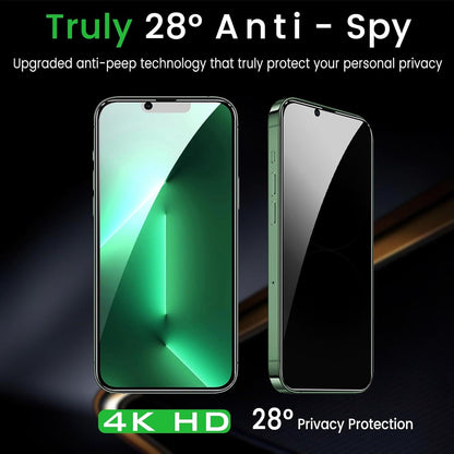 Sichtschutz Anti-Spy Panzerglas Folie 2er-Pack 9H Härte