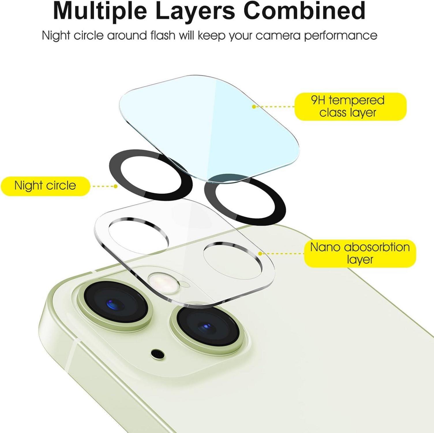 Panzer Schutz Glas für iPhone 15 - 3D Full Screen - Kameraschutz - Schwarz