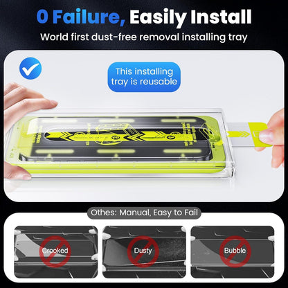 iPhone 15 Pro Max Displayschutzfolie 9H Härte HD-Klar Anti-Fingerabdruck 2 Stück