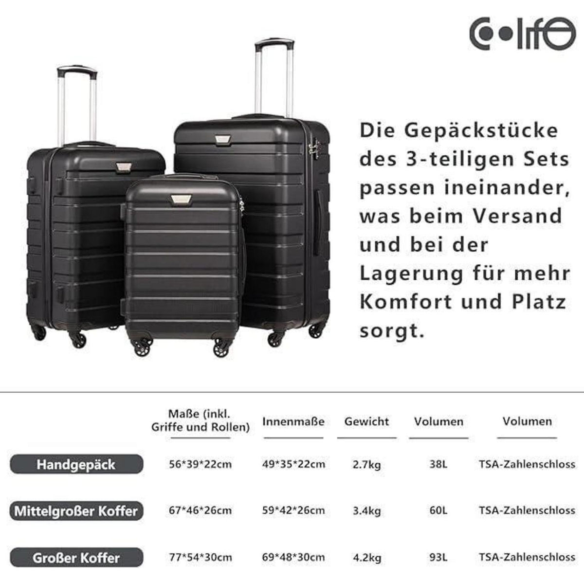 Hartschalen Koffer Set 2tlg (M+L) – Mondnacht Schwarz