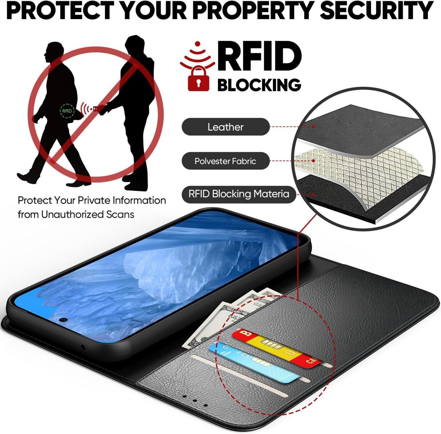 Handyhülle Google Pixel 8A Schwarz PU Leder RFID Schutz-Glas