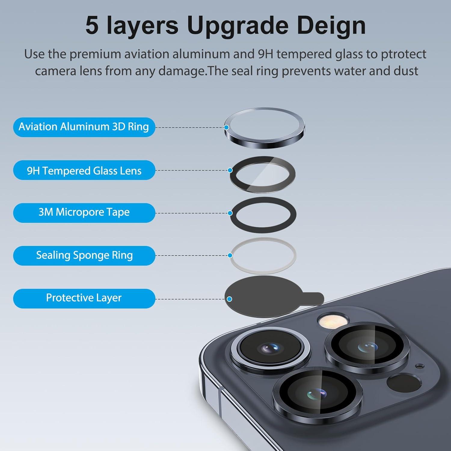 Kameraschutz Glas 9H Härte Ultra-Klar Anti-Kratzer 4er Set iPhone 15