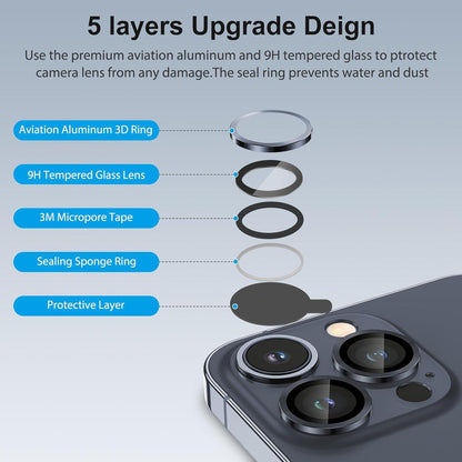Kameraschutz Glas 9H Härte Ultra-Klar Anti-Kratzer 4er Set iPhone 15
