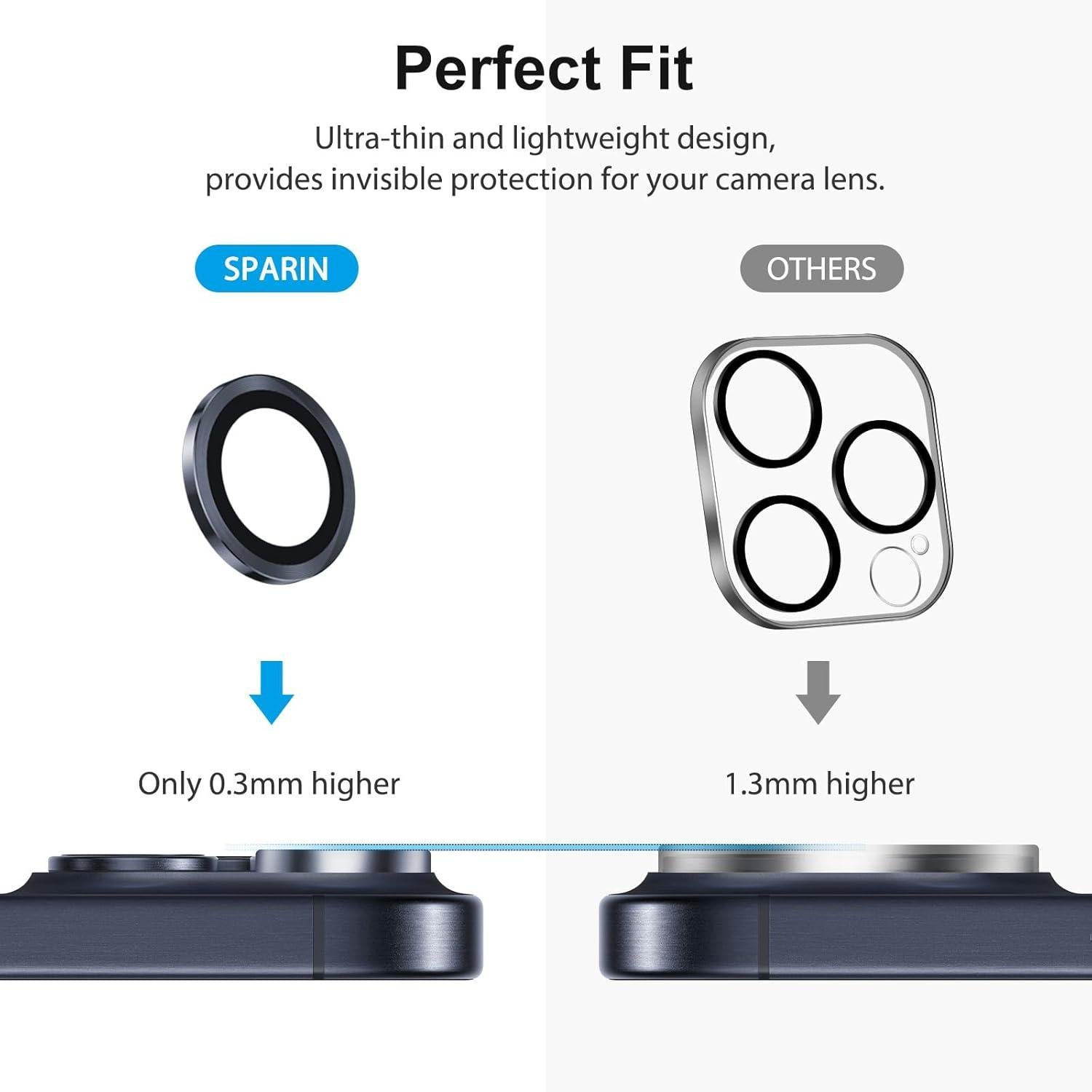 SPARIN Kameraschutz für iPhone 15 Pro/Pro Max, 9H Panzerglas, Ultra-Klar, Anti-Kratzer