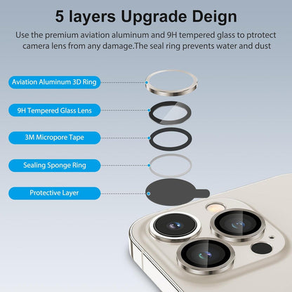 Kameraschutzglas 4er Set 9H-Härte für iPhone 15 Pro/Pro Max