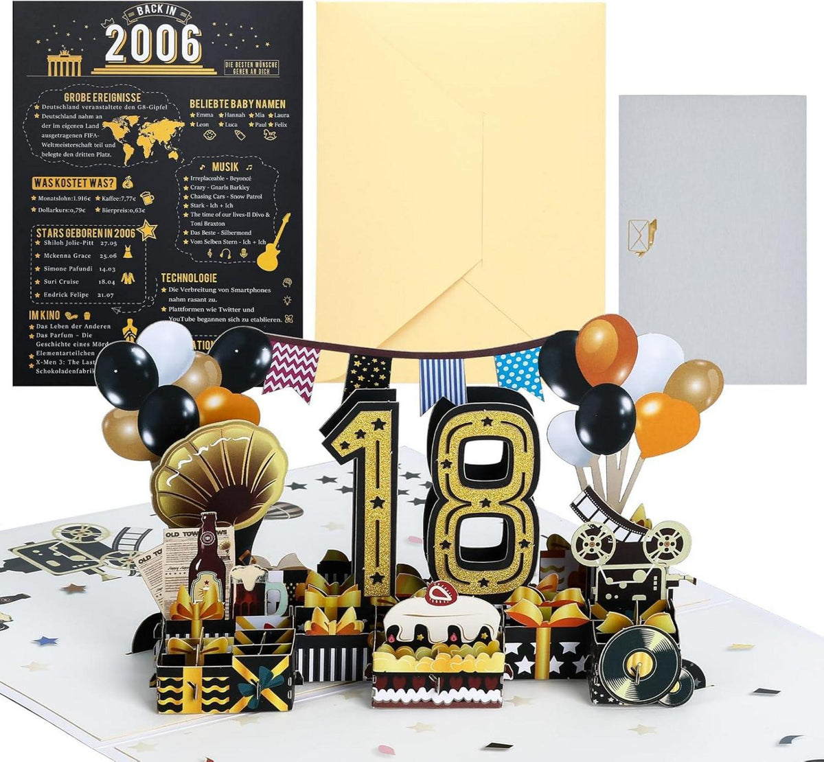 Joyoldelf 18. Geburtstagskarte 2006 Jahrgang Pop Up 3D Karte