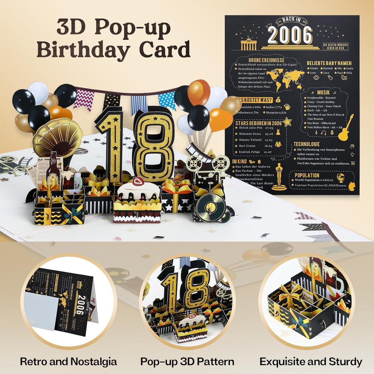 Joyoldelf 18. Geburtstag 2006 Jahrgang Pop Up Karte Geschenk Umschlag