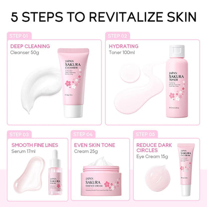 Sakura 5tlg Hautpflege korean skincare Geschenke Frauen