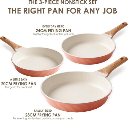 Antihaftbeschichtete Pfannen Set 4 Schichten 20cm 24cm 28cm
