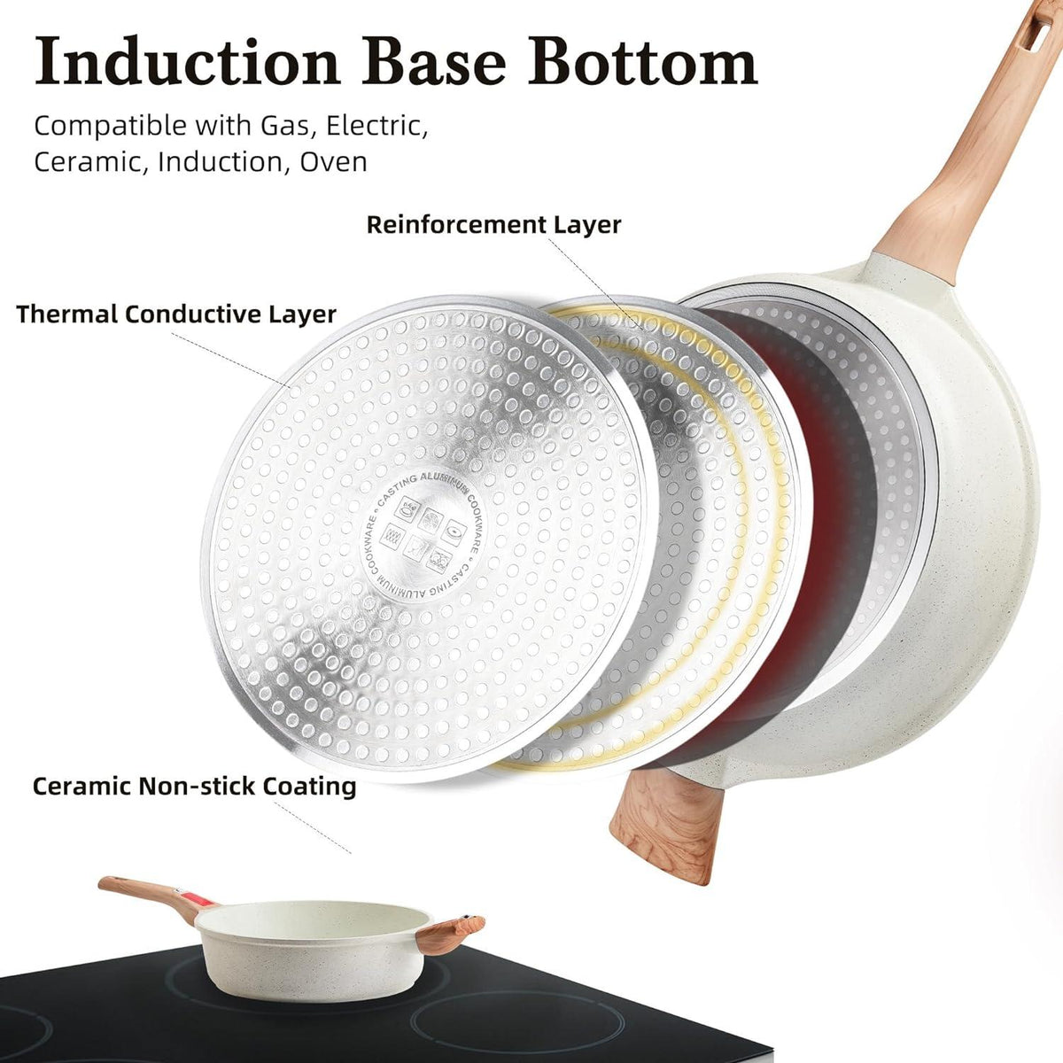 Antihaft Induktion Bratpfanne mit Deckel abnehmbarer Griff Keramik 28cm
