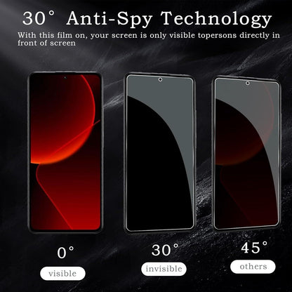 2x Sichtschutz Blickschutzfolie Xiaomi 13T Pro/13T - Panzerglas
