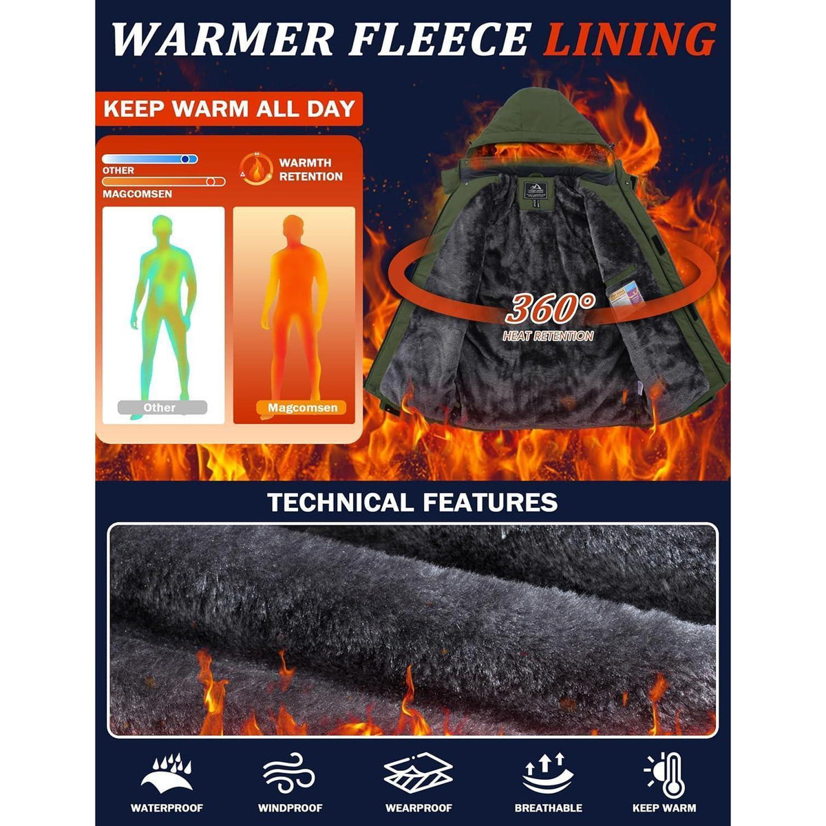 Herren Skijacke Wasserdicht & Warm – Armeegrün