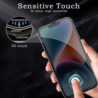 2er Set Sichtschutz & Kameraschutz iPhone 14 Plus Panzer Schutzfolie