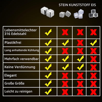 Whisky Steine Edelstahl – 4 XL Eiswürfel für Scotch & Co.